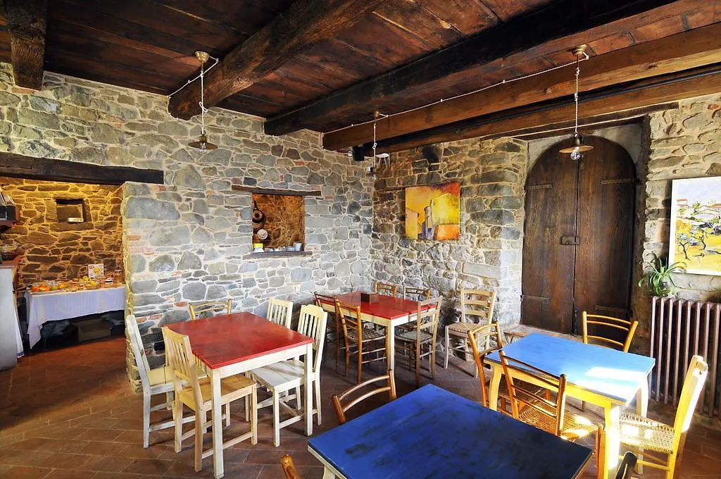 Casa Vacanze Le Muse Sillico Pieve Fosciana بيت للعطل